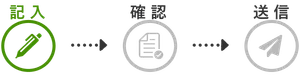 記入 → 確認 → 送信